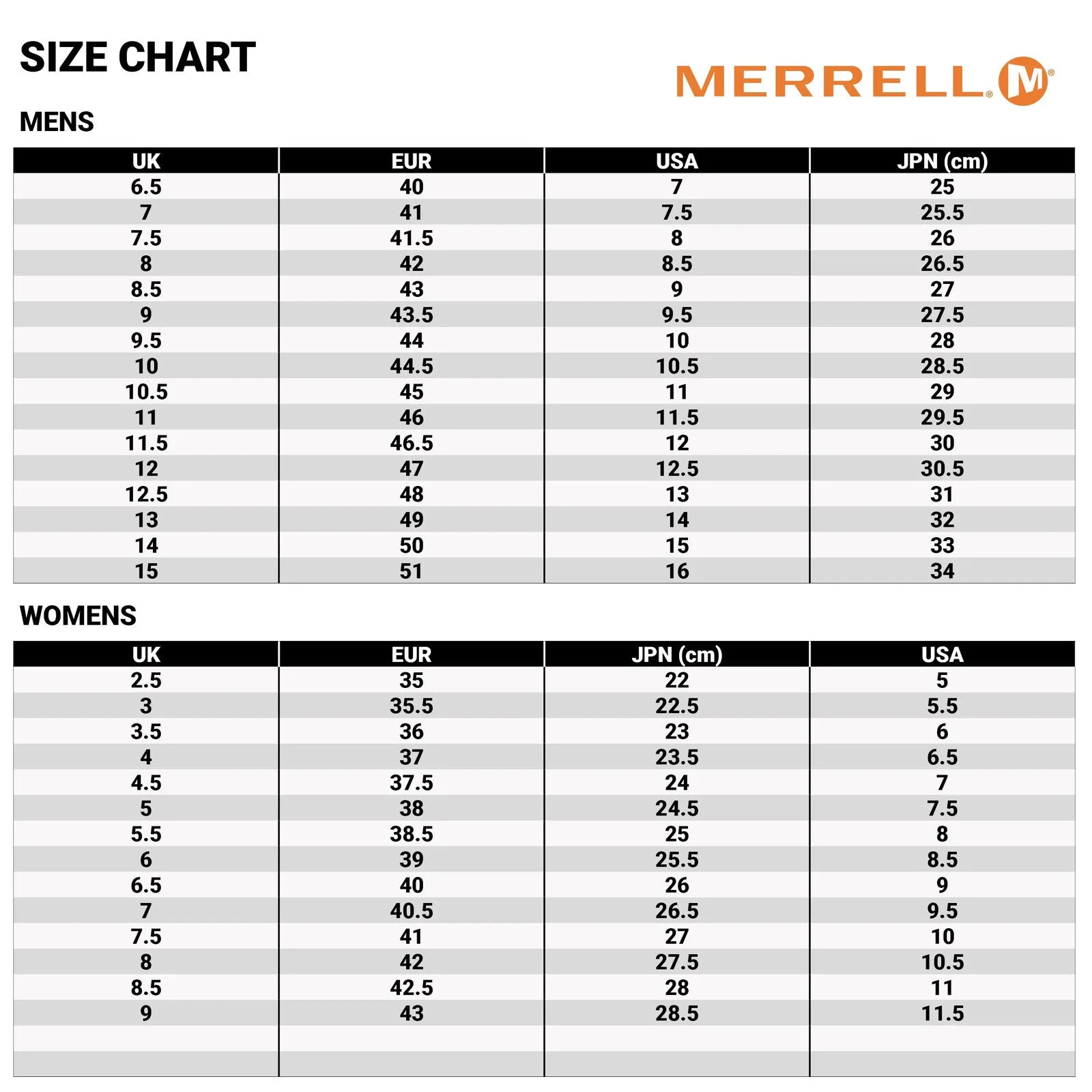 MEN'S MERRELL AGILITY PEAK 5 | OYSTER / OLIVE