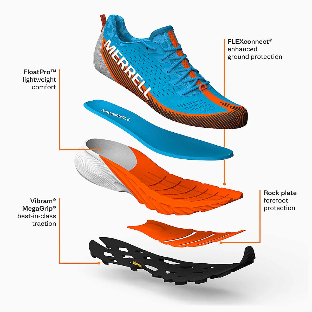 MEN'S MERRELL AGILITY PEAK 5 | OYSTER / OLIVE